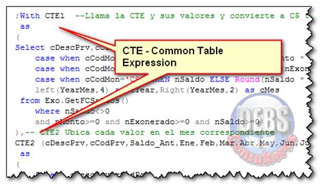 Image result for Expression in SQL Server