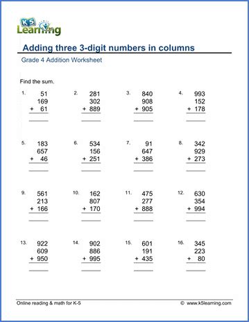 Image result for 4th Grade Math Worksheets Addition