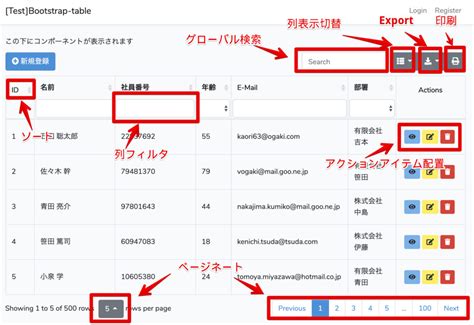 Bootstrap 5 Table Best Table に対する画像結果