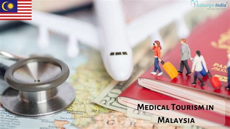 Image result for Medical Tourism Map