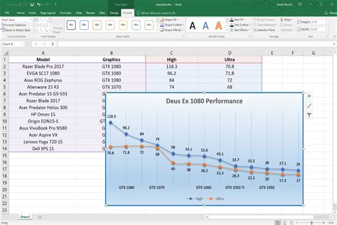 Image result for Excel Pivot Scatter Plot