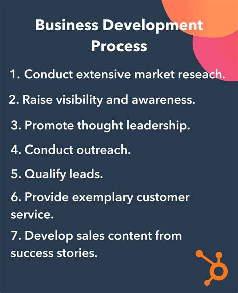 Image result for New Business Development Process