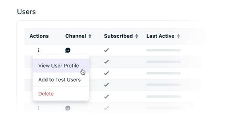 Image result for Normal Y User Profile