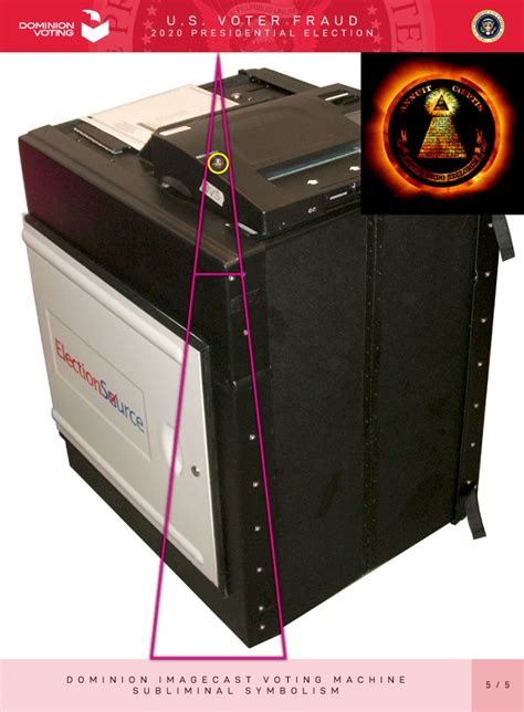 Toradh íomhá ar ImageCast Voting Machine