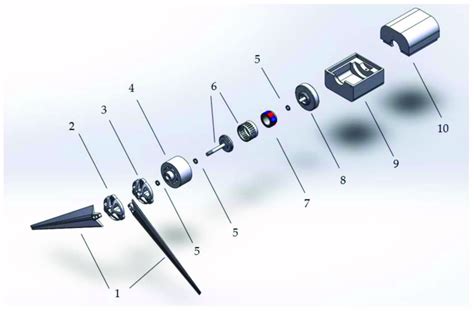 SWT Thread に対する画像結果