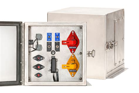 Isolated Control Panel に対する画像結果