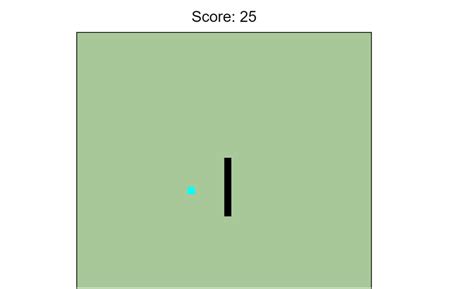 Image result for How to Make Snake Game in HTML