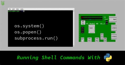 Image result for Run Python in Shell