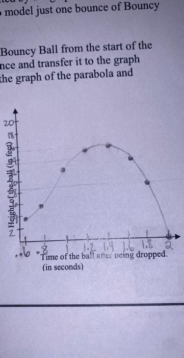 Image result for Bouncing Ball Graph