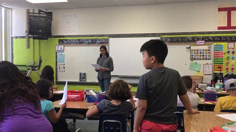 Image result for Example of Guided Practice in Lesson Plan