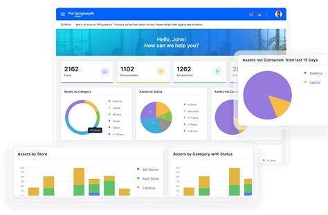 Image result for Software Asset Management Tools Free
