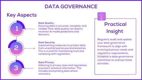 Image result for Key Components of Data Strategy