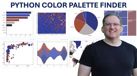 Image result for Python Color Pallete Logo