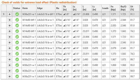 Image result for Double Angle Connection