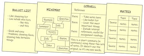 Note Taking Bullets に対する画像結果