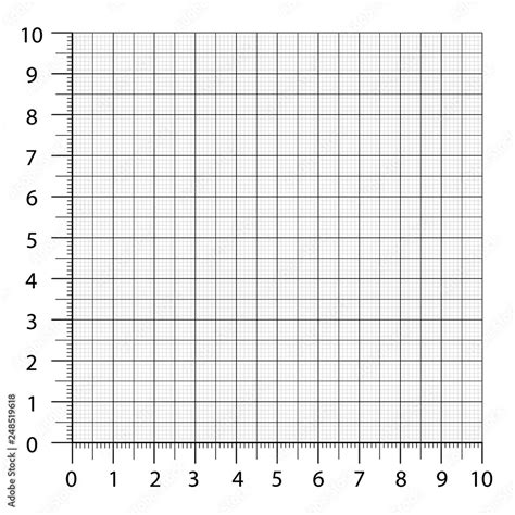 Grid Graph に対する画像結果