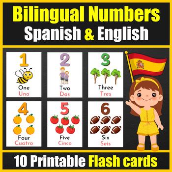 Image result for Numbers in Spanish and English