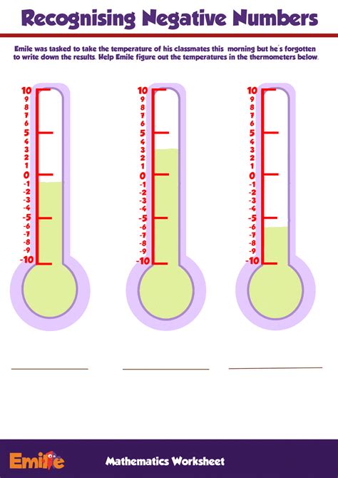 Image result for Positive and Negative Numbers Use Daily