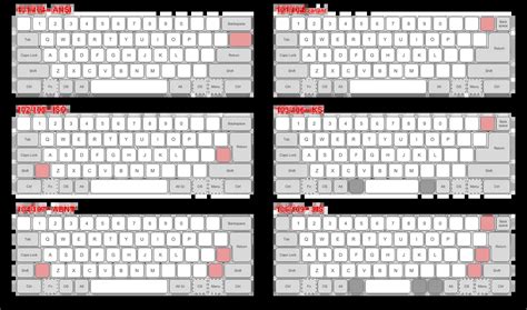 Image result for Types of Keys of Keyboard