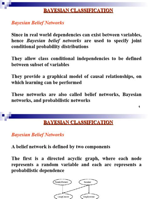 Image result for What Isbayesian Belief Networks Example