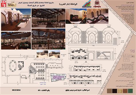 Image result for Graduation Project Examples