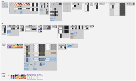 Figma Design Versioning に対する画像結果