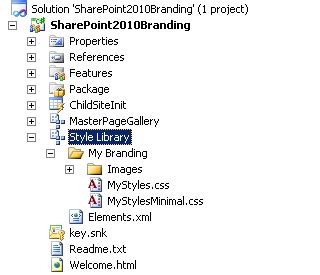 Image result for Best Way to Add JavaScript in SharePoint