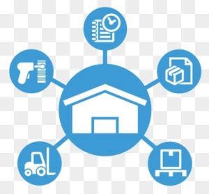 Warehousing System Software Logo માટે ઇમેજ પરિણામ