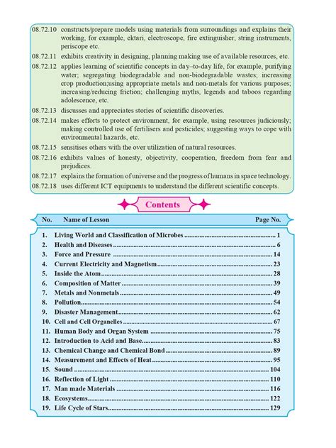 Toradh íomhá ar Easy Model for STD 8th Science
