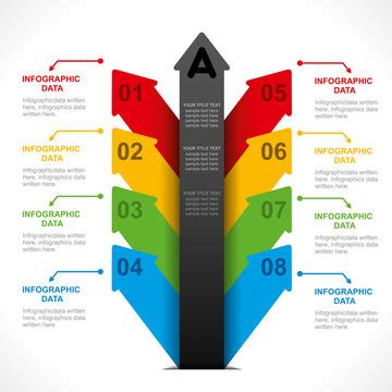 Control Chart Infographic に対する画像結果