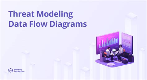 Toradh íomhá ar Data Flow Diagram Process Model