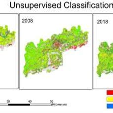 Image result for Unsupervised Classification Map