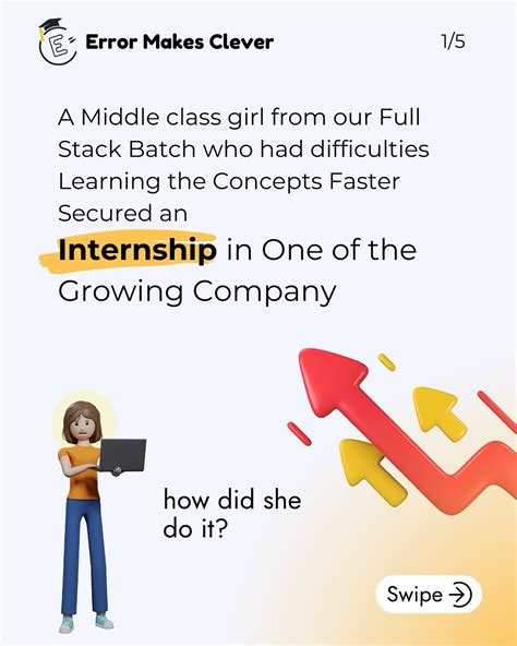 Image result for Error Makes Clever Java Tutorial