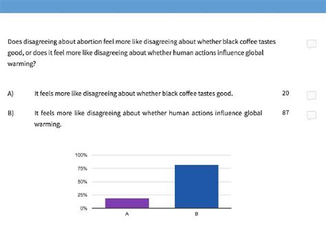 Crash Course Metaethics に対する画像結果