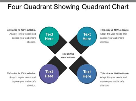 How to Create My Own Chart に対する画像結果