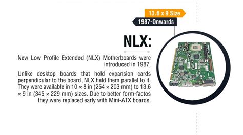 Image result for Motherboard Form Factors Flex ATX