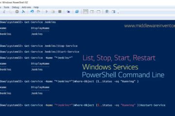 Image result for Restart Service Using Windows Terminal PowerShell