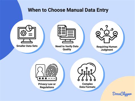 Manual Data Process に対する画像結果