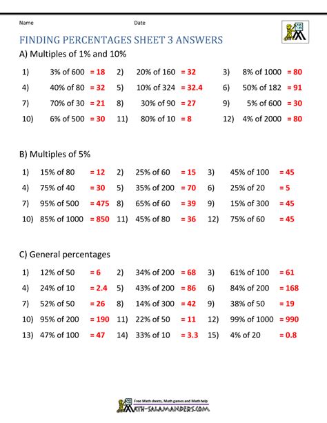Image result for Percent-Encoding Cheat Sheet