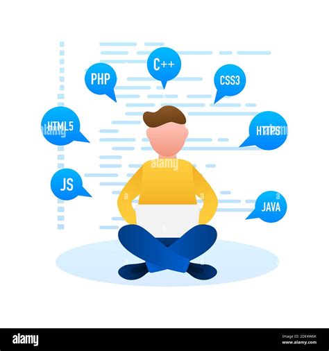 Programming Images Code Java に対する画像結果