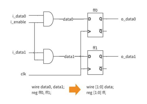 Expression Module Sheets に対する画像結果