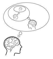 Image result for Competent Communication Model