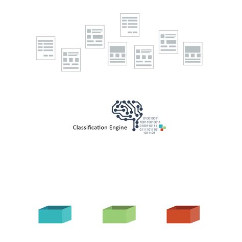 Image result for Text Classification GIF