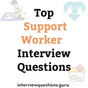 Image result for Support Worker Interview Questions
