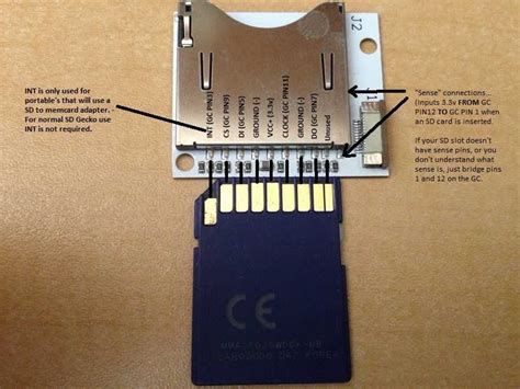 Image result for microSD Array