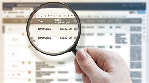 Image result for Create Transparency and Predictability