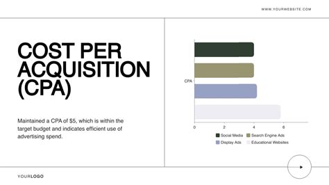 Image result for Operational Reporting