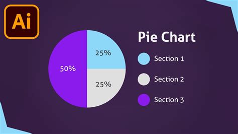 How to Make a Pie Chart in InDesign に対する画像結果