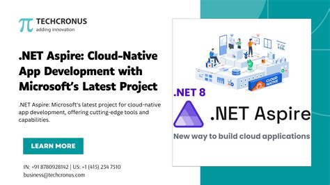 Web App with .Net Aspire に対する画像結果