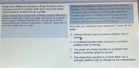 Image result for Linear Function Sample